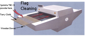 Flag Cleaning of Teflon Belts