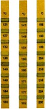 temperature strips