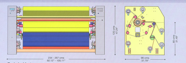 AIT Heat Transfer Press Specifications