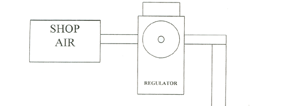 So-fast installation Diagram