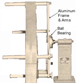 Model A18: Skein/Hank Unwinder