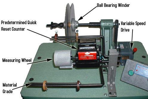 Wind-All Winding & Measuring Machine