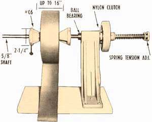 Model #A37 Tension Controlled Unwinder