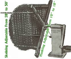 Model #A51: Hand Skeiner And Hanker